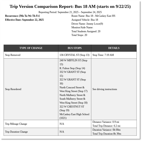 TripVersionCompReport.png